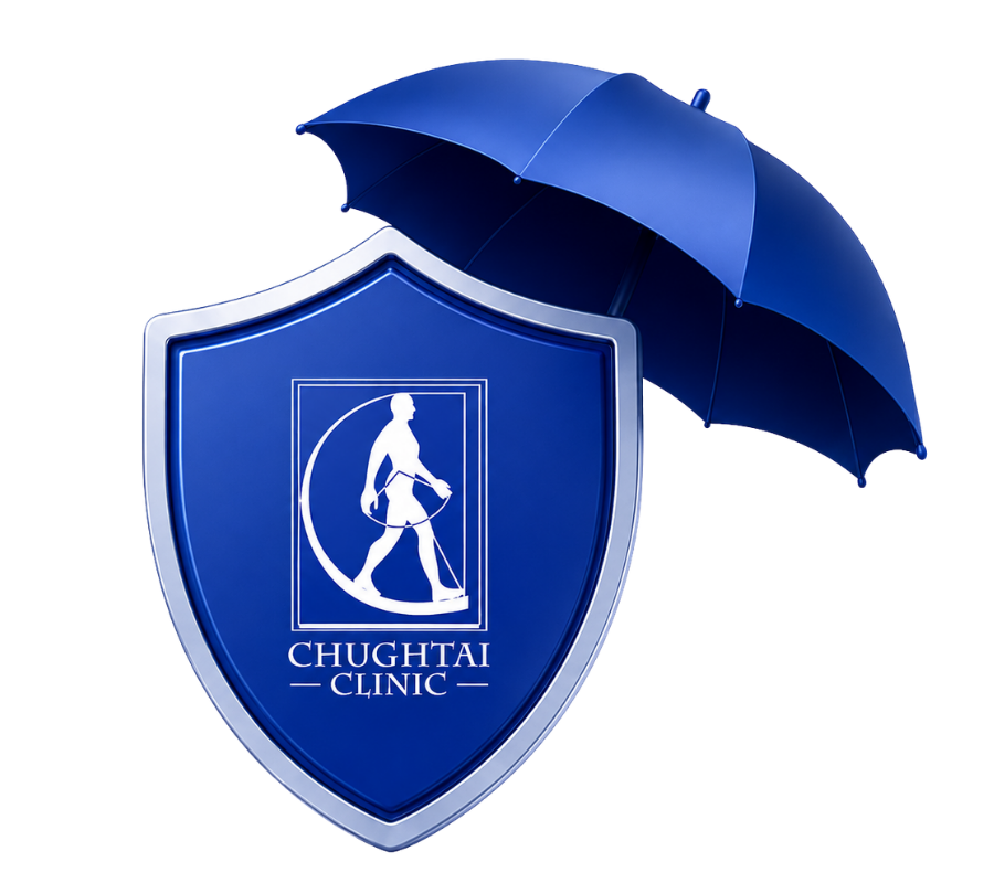 Chughtai Clinic insurance protection